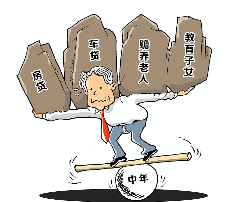 中年最怕的三样东西：体检报告、工资条、成绩单